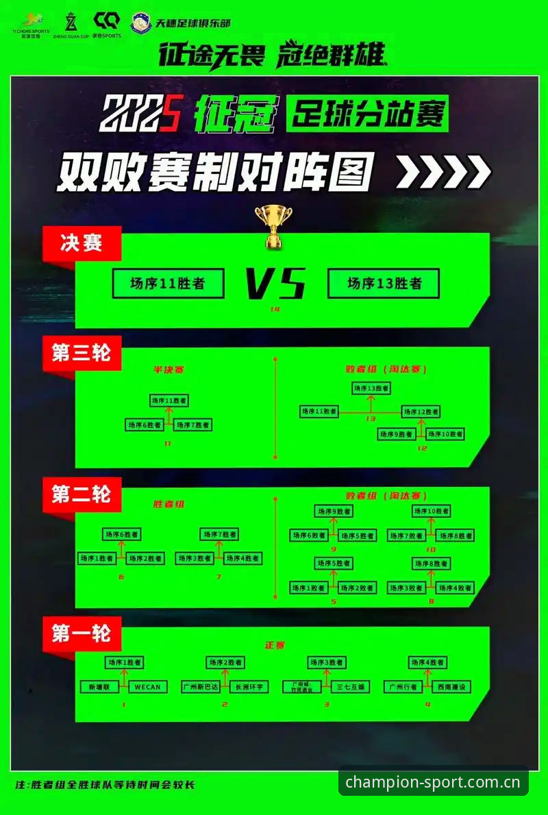 冠竞体育app下载安装教程：2025最新版本操作指南与行业趋势分析