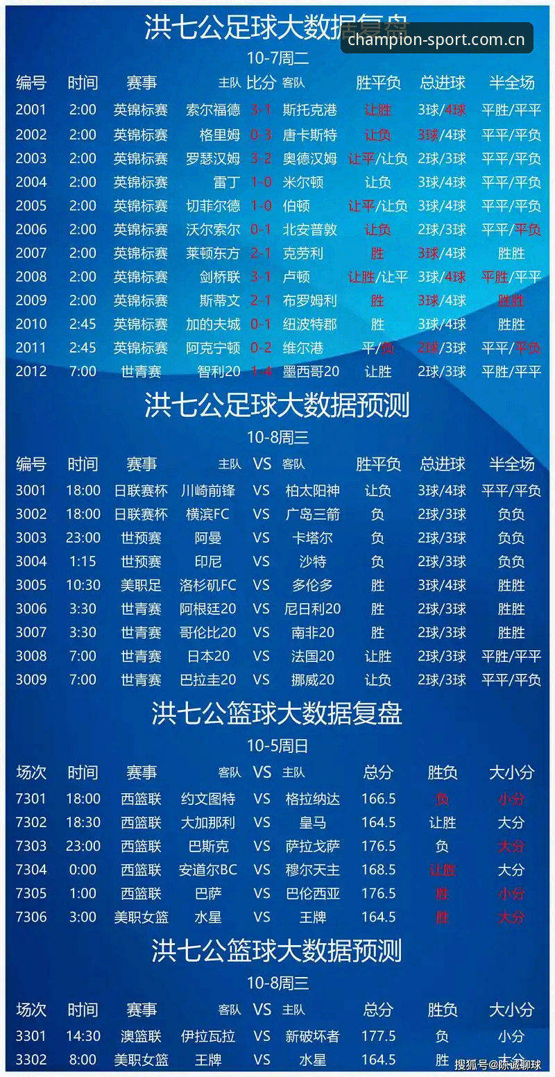 资深用户实测：冠竞体育怎么样推荐？从下载到竞猜的全流程实战经验